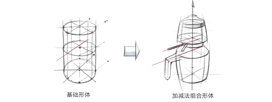 圆柱体类产品如何做好手绘造型？的图6