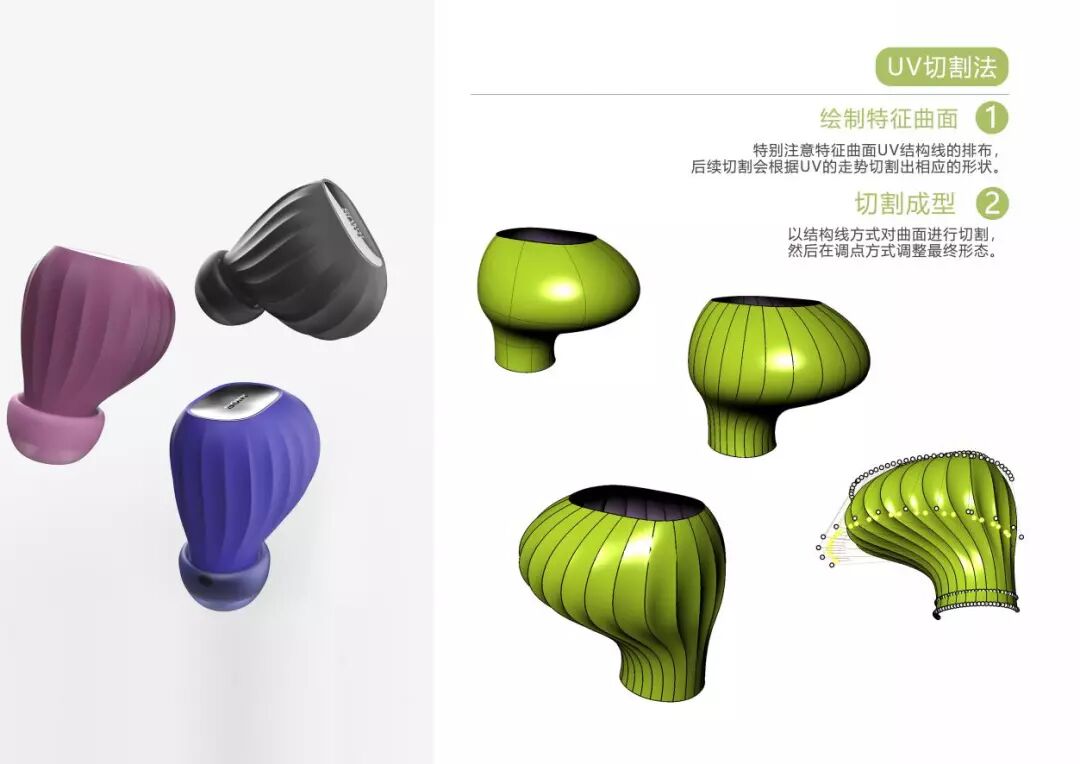 NURBS曲面结构及生成原理、修改方法的图14