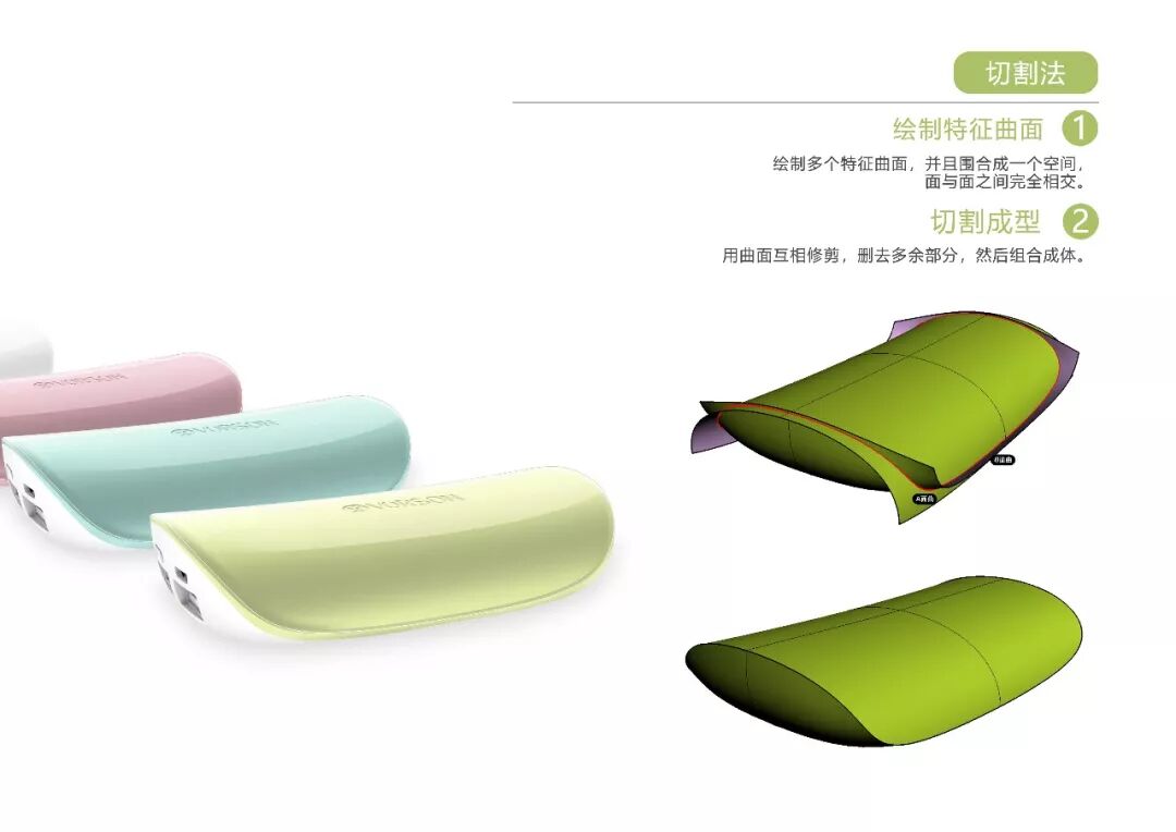 NURBS曲面结构及生成原理、修改方法的图15