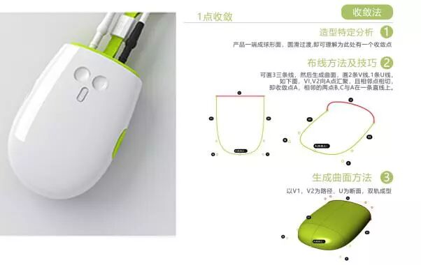 NURBS曲面结构及生成原理、修改方法的图8