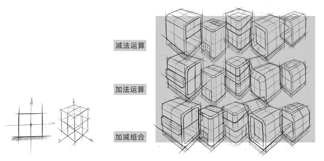 如何巧妙的运用立方体去造型？的图2