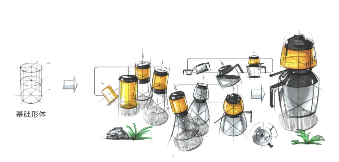 圆柱体类产品如何做好手绘造型？的图1