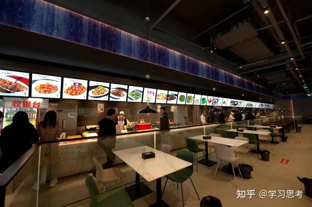 2023年前端开发技能学习计划指南