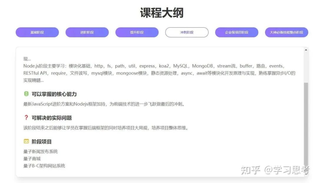 2023年前端开发技能学习计划指南