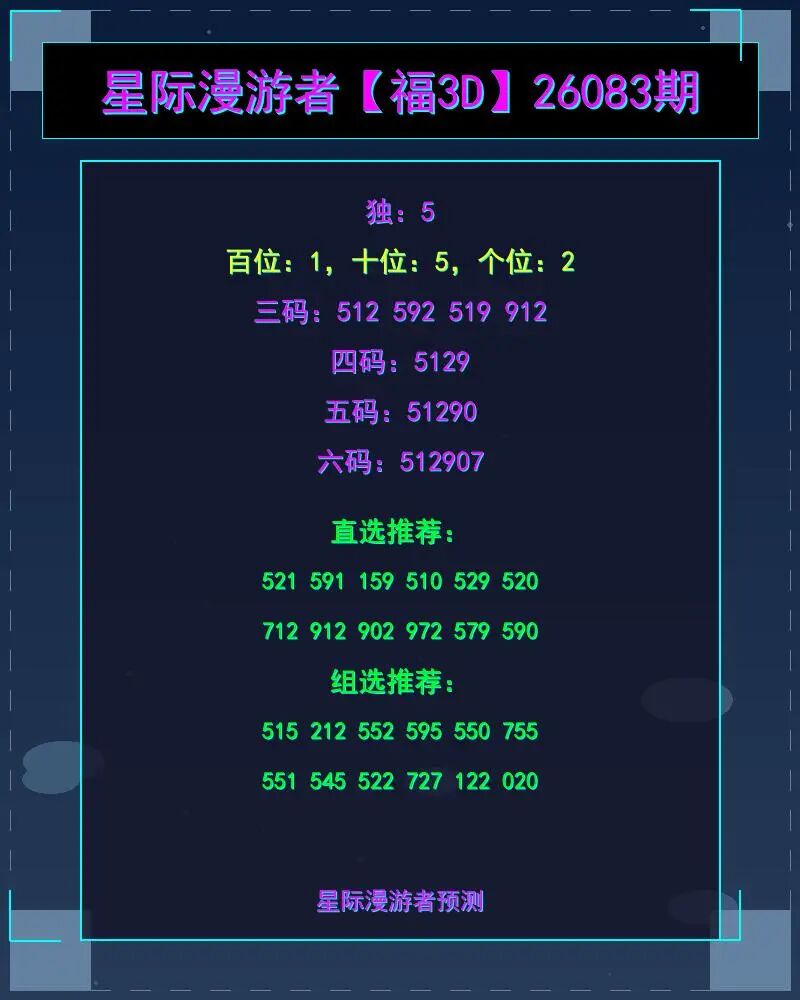 lottery_prediction_%E6%98%9F%E9%99%85%E6%BC%AB%E6%B8%B8%E8%80%85_26083.jpg