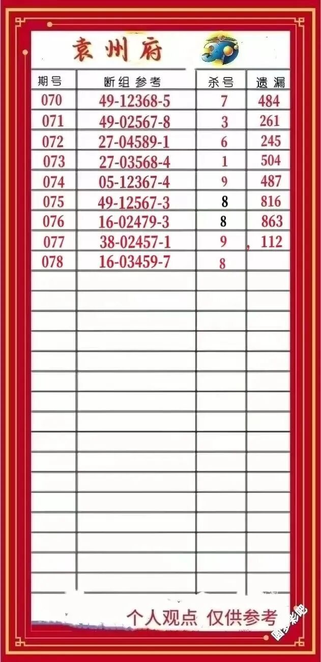 168477