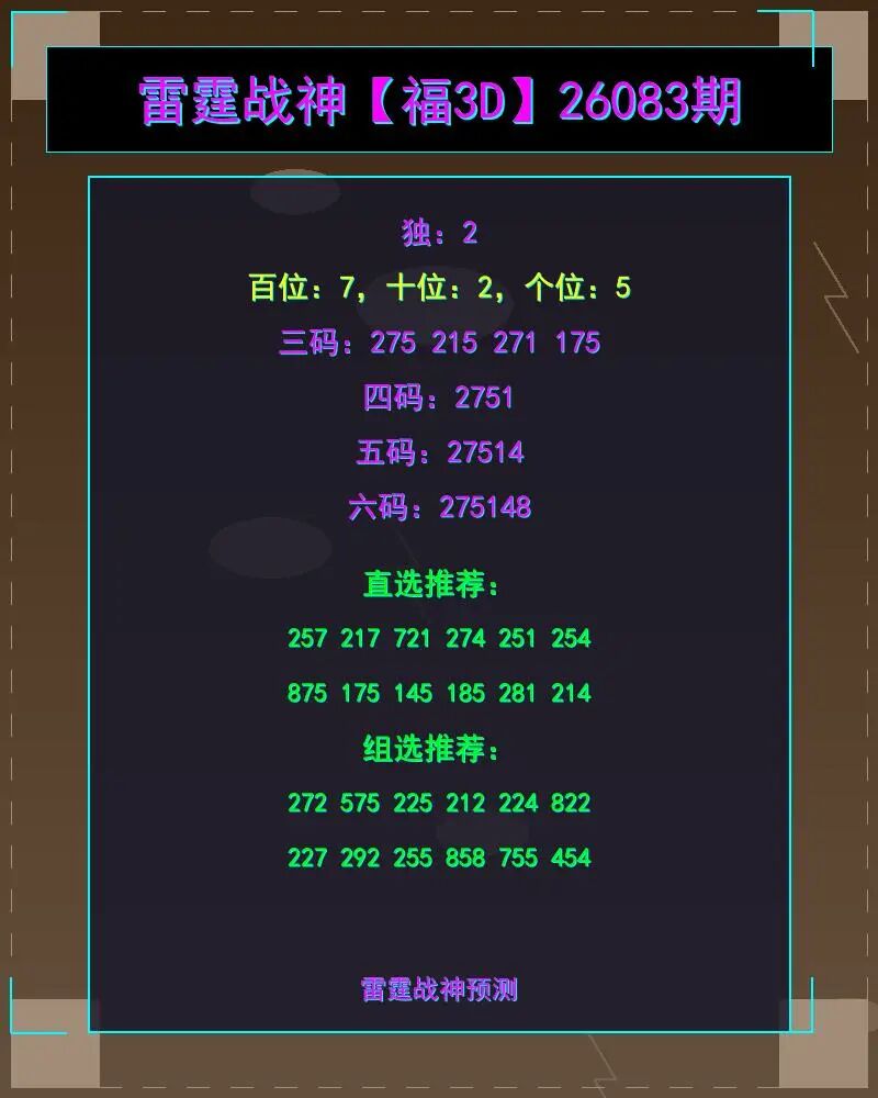 lottery_prediction_%E9%9B%B7%E9%9C%86%E6%88%98%E7%A5%9E_26083.jpg