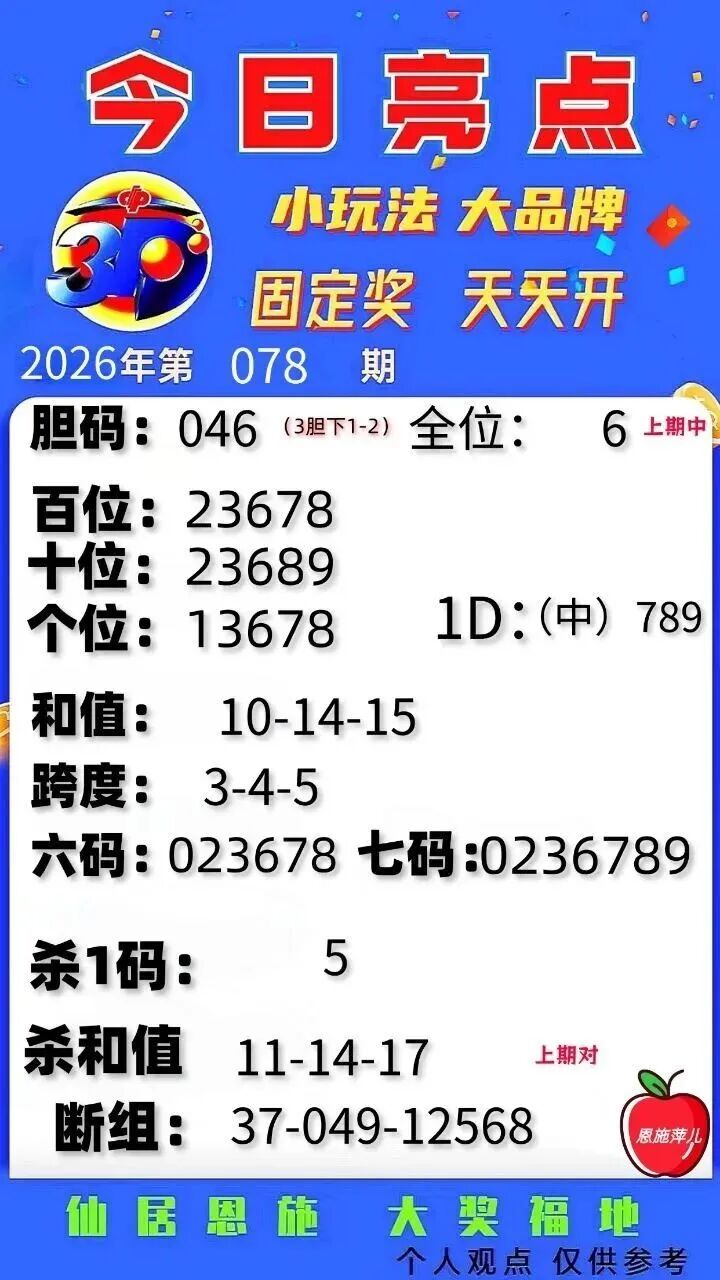 168382