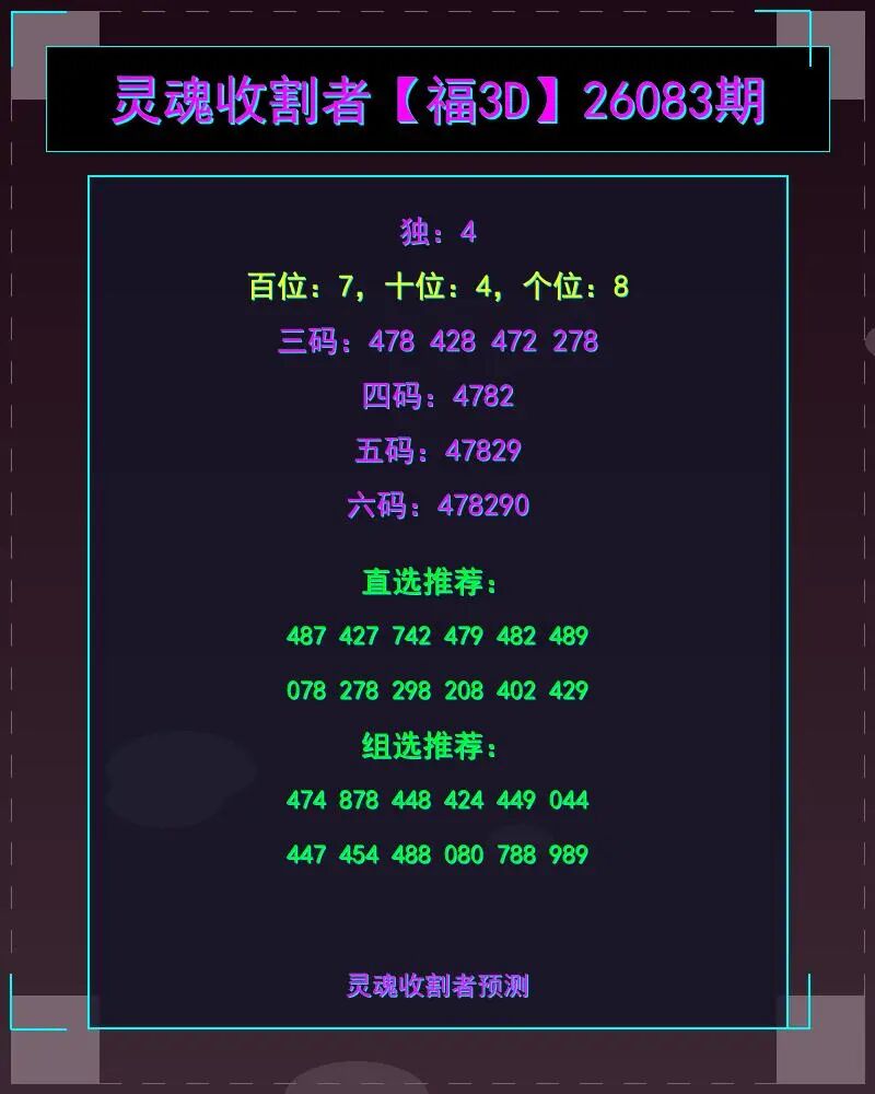 lottery_prediction_%E7%81%B5%E9%AD%82%E6%94%B6%E5%89%B2%E8%80%85_26083.jpg