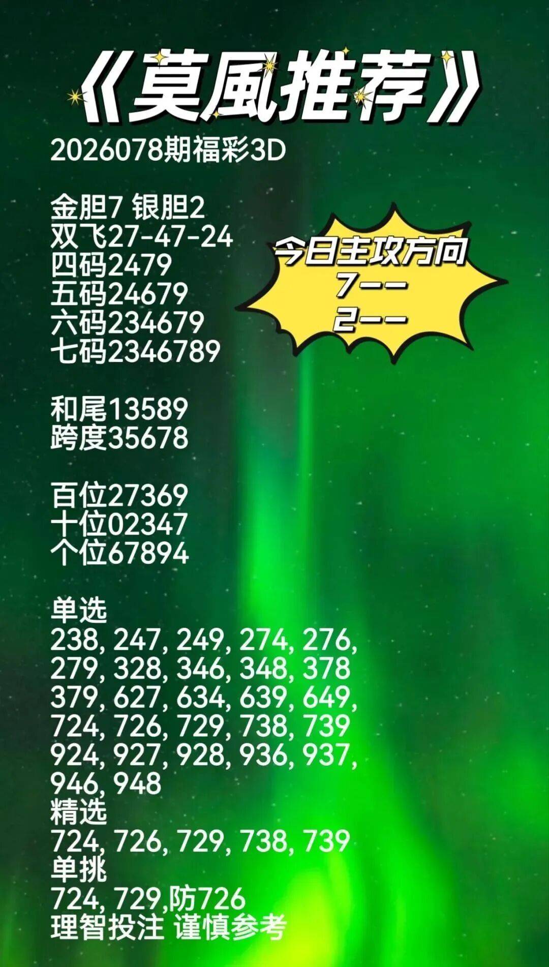 168352