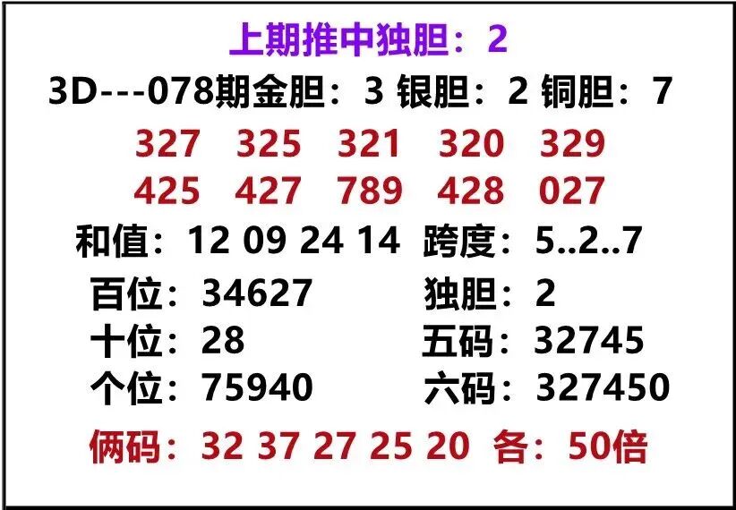 168409