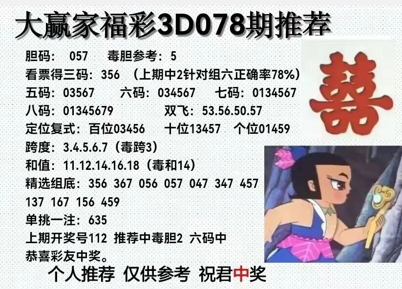 168367