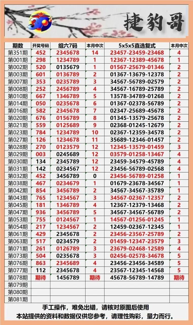 168473