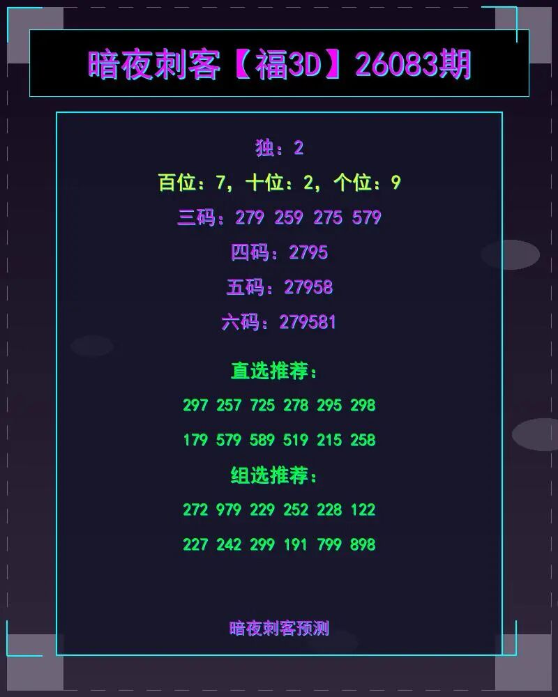 lottery_prediction_%E6%9A%97%E5%A4%9C%E5%88%BA%E5%AE%A2_26083.jpg