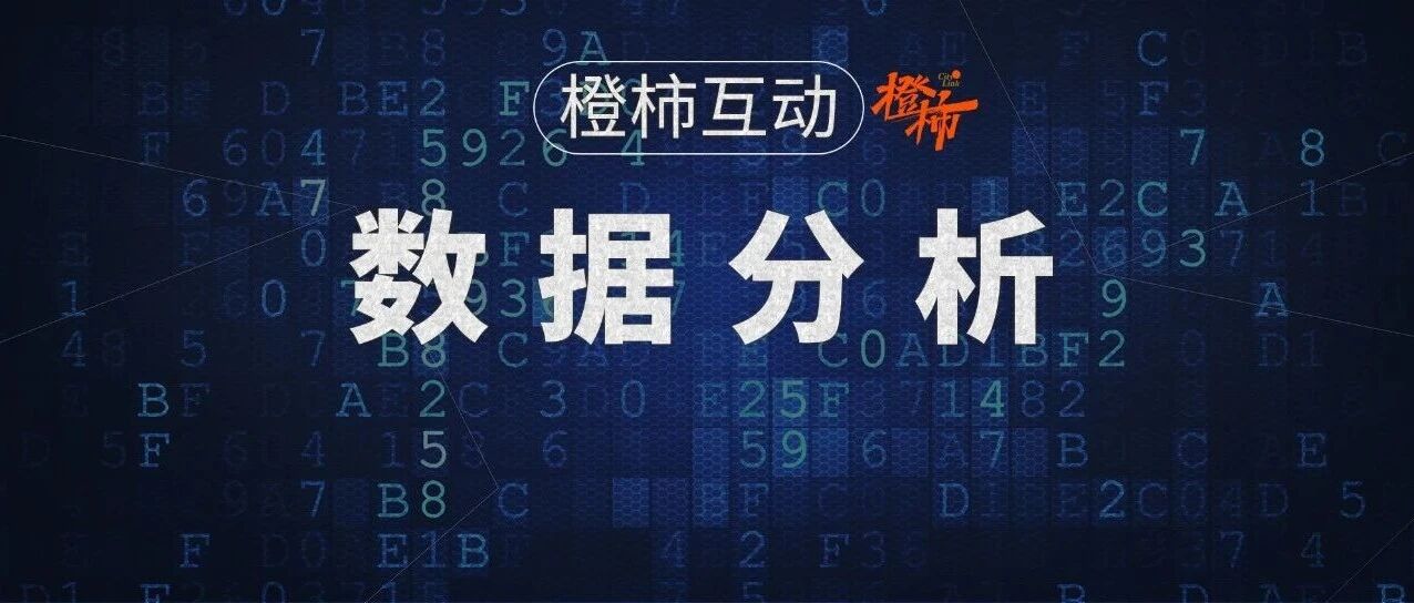 疫情再起，橙柿梳理 | 刚刚通报，甘肃赴京人员1例核酸阳性；已有12例感染者，和内蒙古一餐厅有关；另一条“5人旅行团”传播链浮现