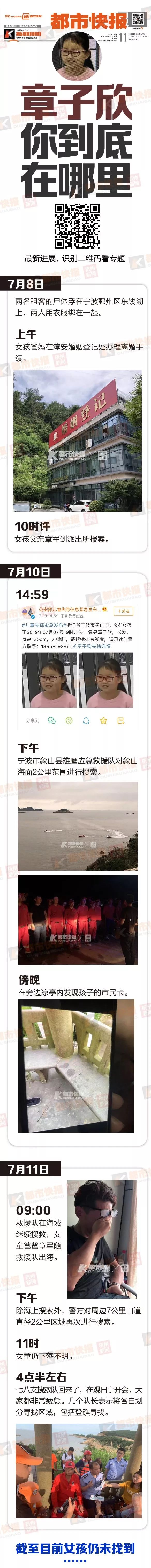 婚姻登记处 租客房间 网约车司机 最后七公里 章子欣失踪案最新调查汇总 都市快报 微信公众号文章阅读 Wemp