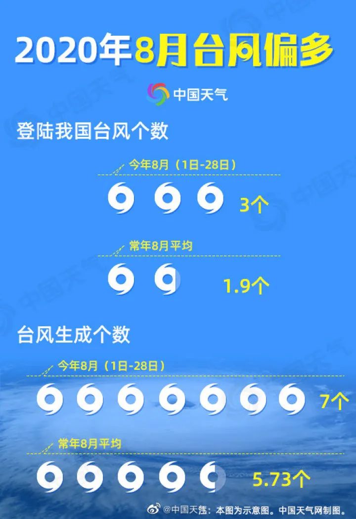 都市快报 自由微信 Freewechat