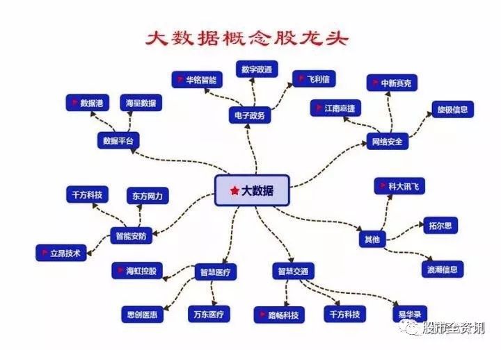 高乐股份002348_人工智能高乐股份_日线高乐股份