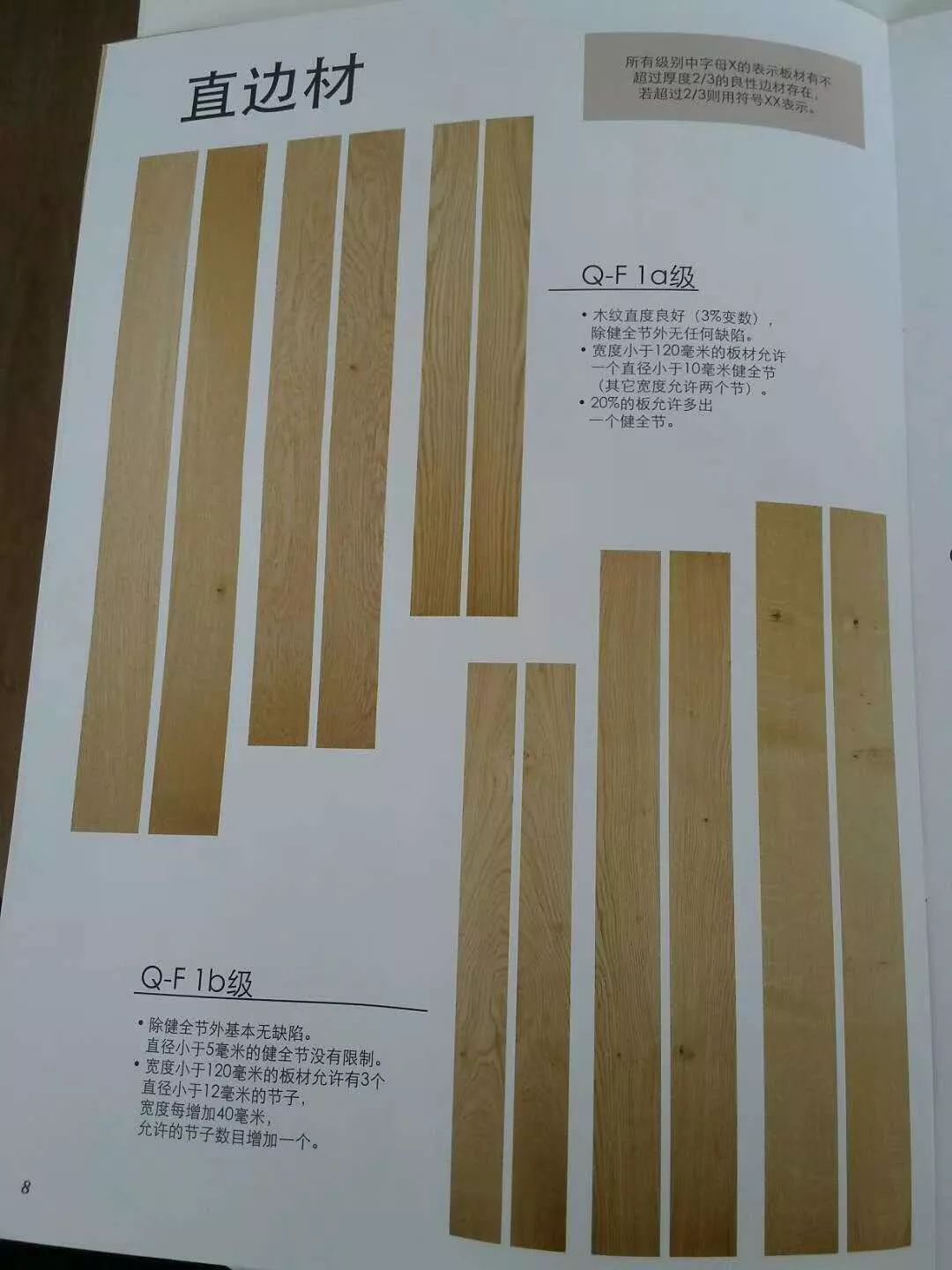 1.2厚鈦鎂合金門(mén)多少錢(qián)_1.2厚強化木地板價(jià)格表_1.2厚冷軋板密度