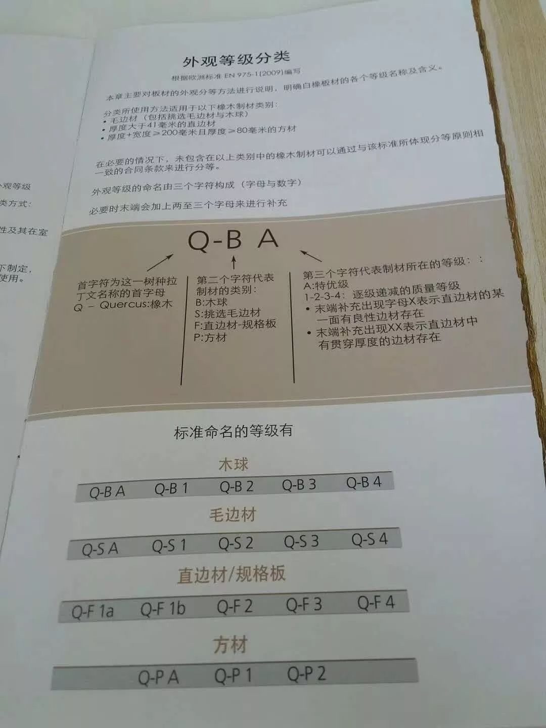 1.2厚強化木地板價(jià)格表_1.2厚冷軋板密度_1.2厚鈦鎂合金門(mén)多少錢(qián)
