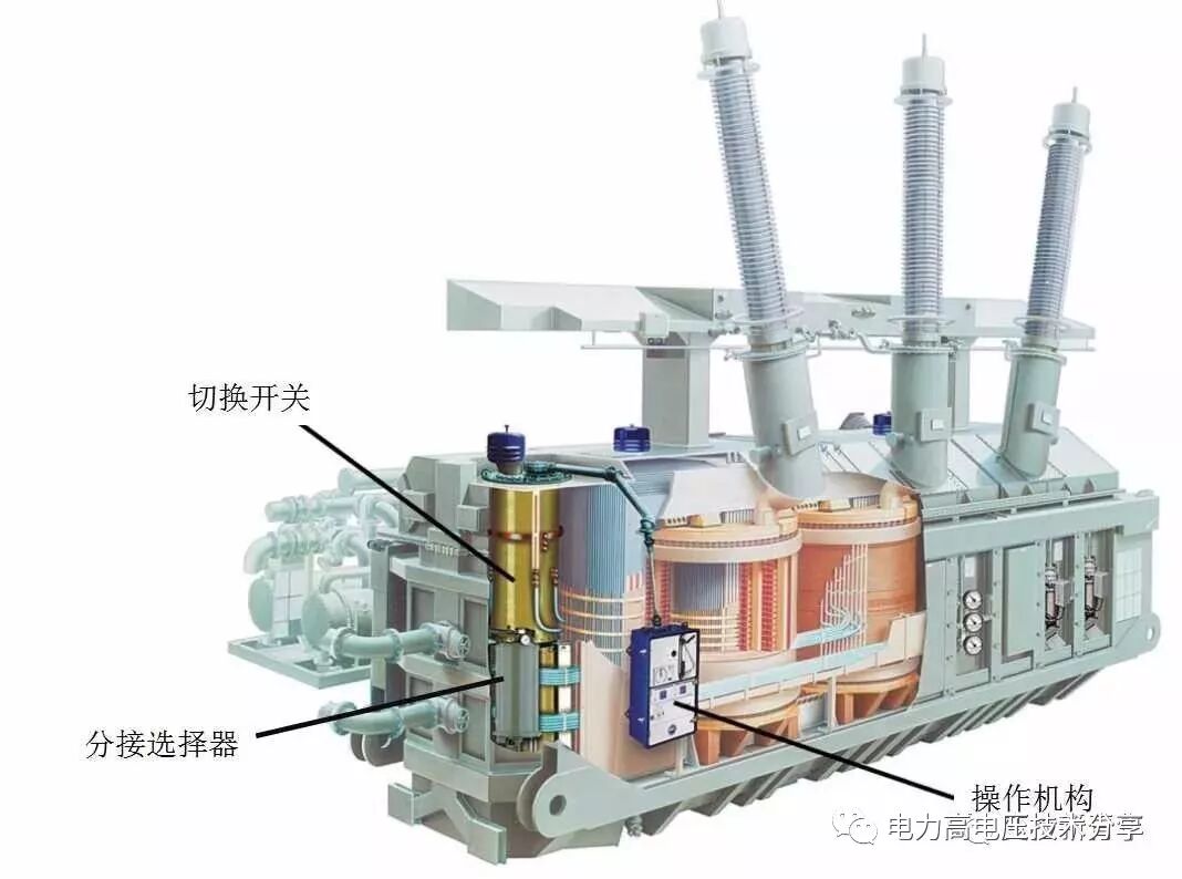 【探讨】变压器有载分接开关结构原理及吊芯检修流程的图1