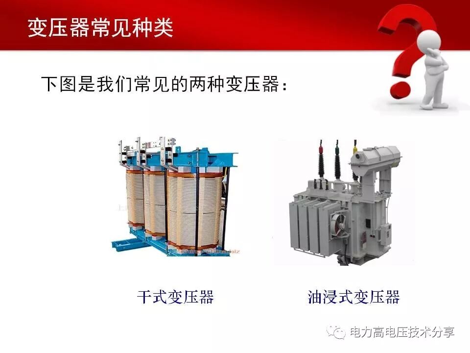 一文了解变压器铁芯与绕组的图2