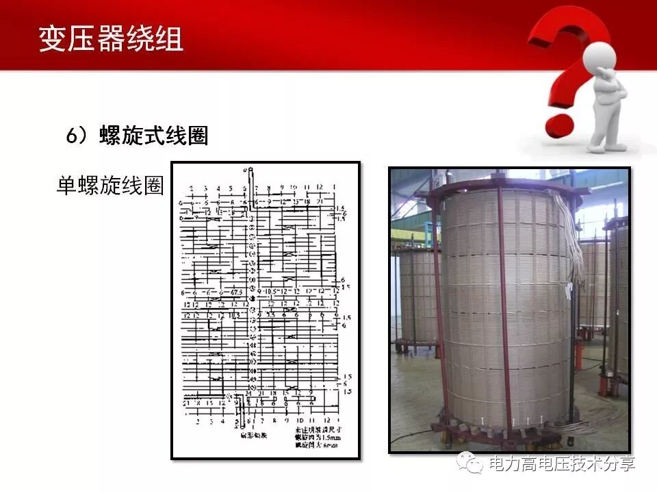 一文了解变压器铁芯与绕组的图23