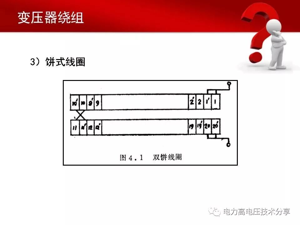 一文了解变压器铁芯与绕组的图20