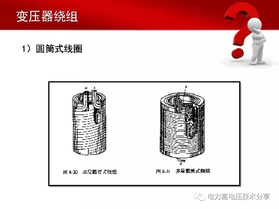 一文了解变压器铁芯与绕组的图18