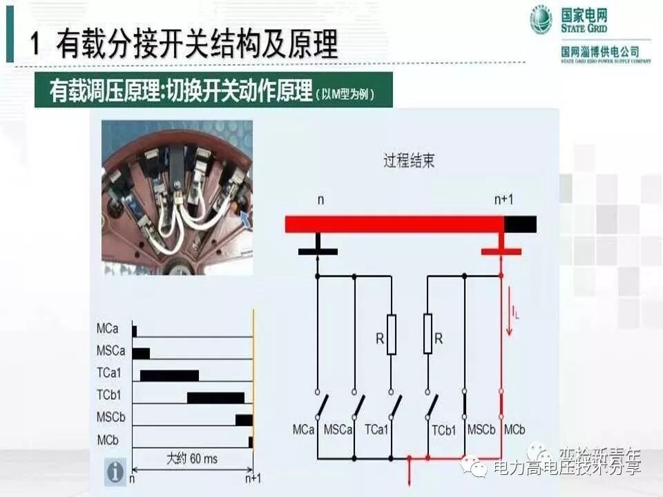 【探讨】变压器有载分接开关结构原理及吊芯检修流程的图29