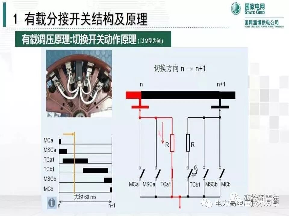 【探讨】变压器有载分接开关结构原理及吊芯检修流程的图25