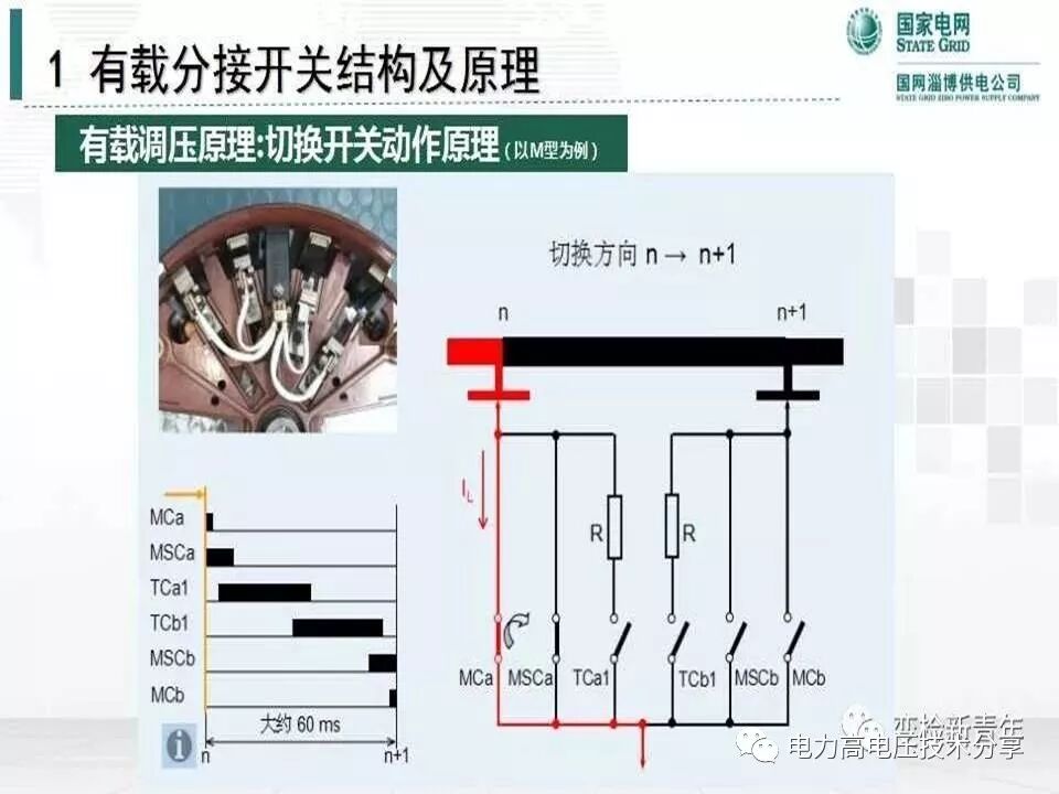 【探讨】变压器有载分接开关结构原理及吊芯检修流程的图22