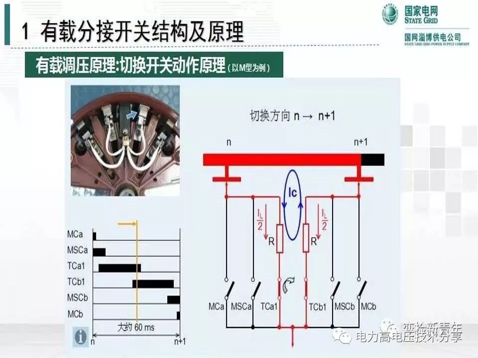 【探讨】变压器有载分接开关结构原理及吊芯检修流程的图26