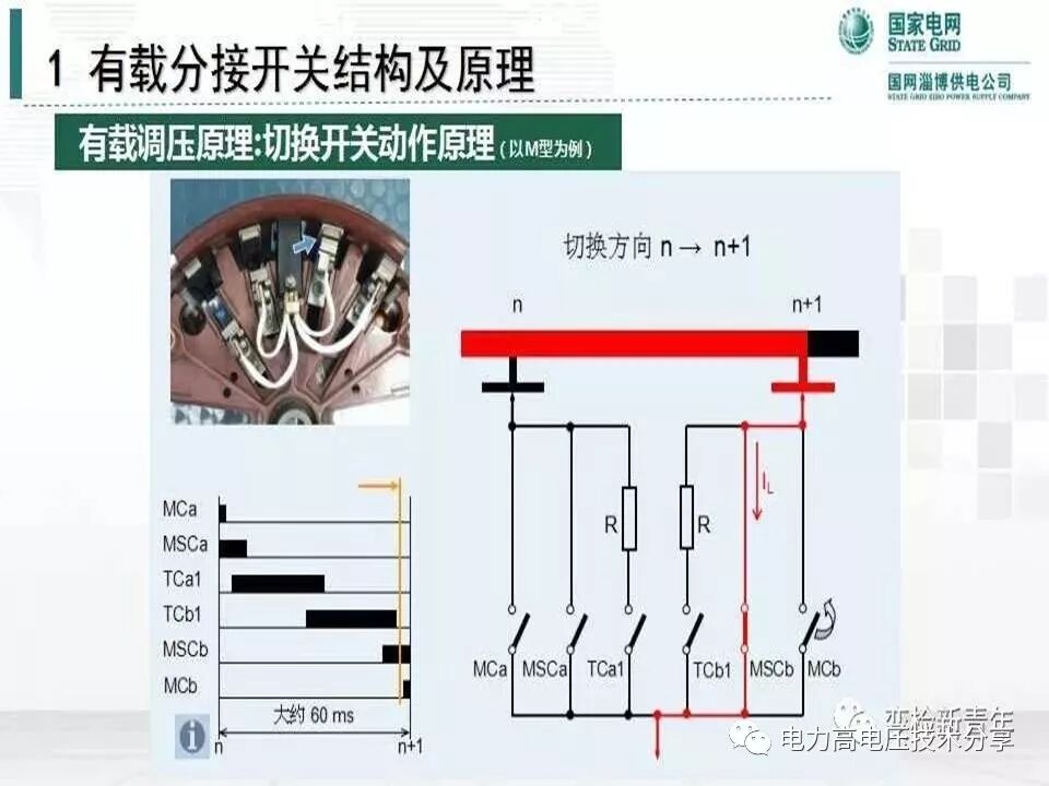 【探讨】变压器有载分接开关结构原理及吊芯检修流程的图28