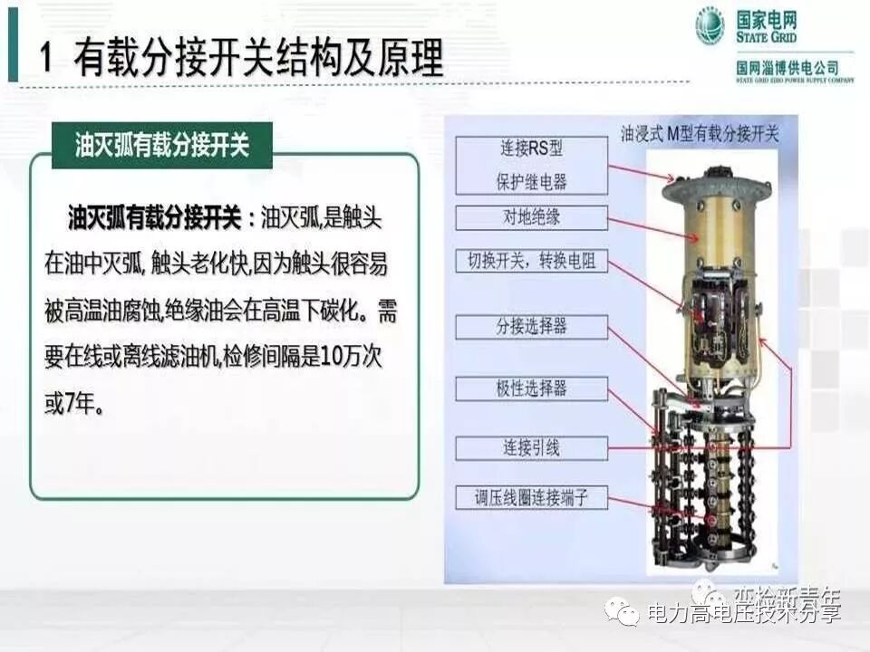 【探讨】变压器有载分接开关结构原理及吊芯检修流程的图9