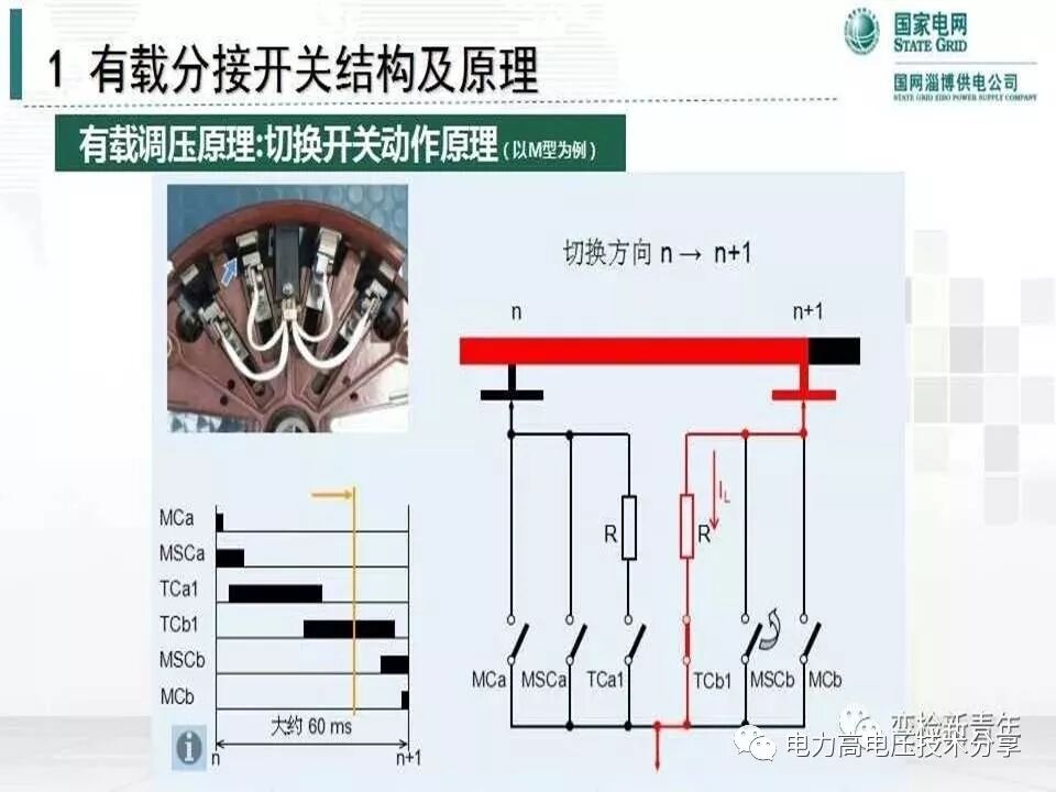 【探讨】变压器有载分接开关结构原理及吊芯检修流程的图27