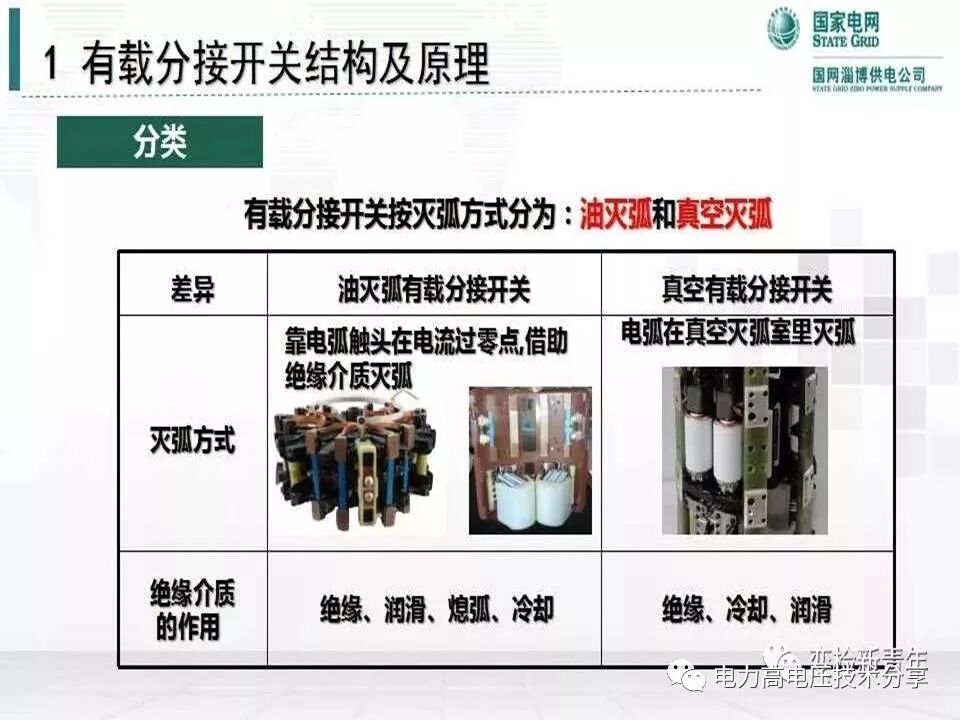 【探讨】变压器有载分接开关结构原理及吊芯检修流程的图8