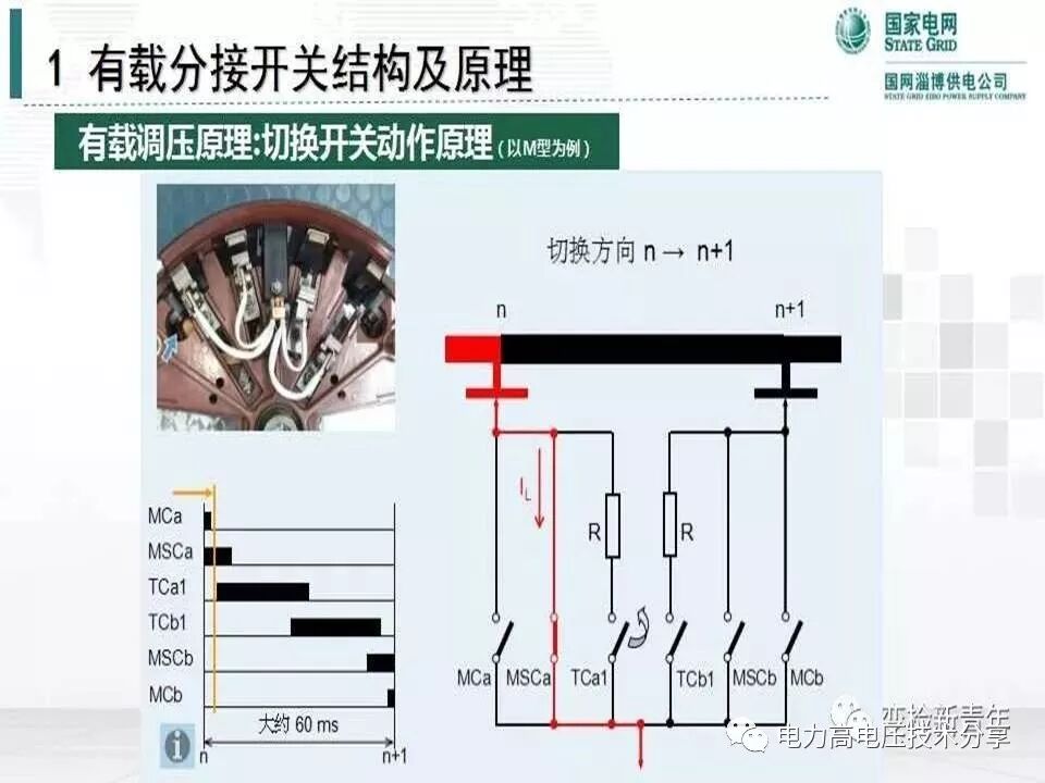 【探讨】变压器有载分接开关结构原理及吊芯检修流程的图23