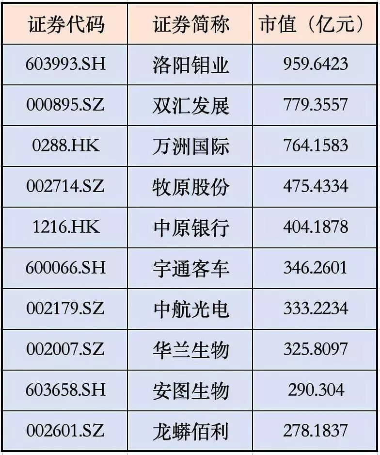 山东最好玩城市_山东哪个城市好玩_山东好玩儿的城市