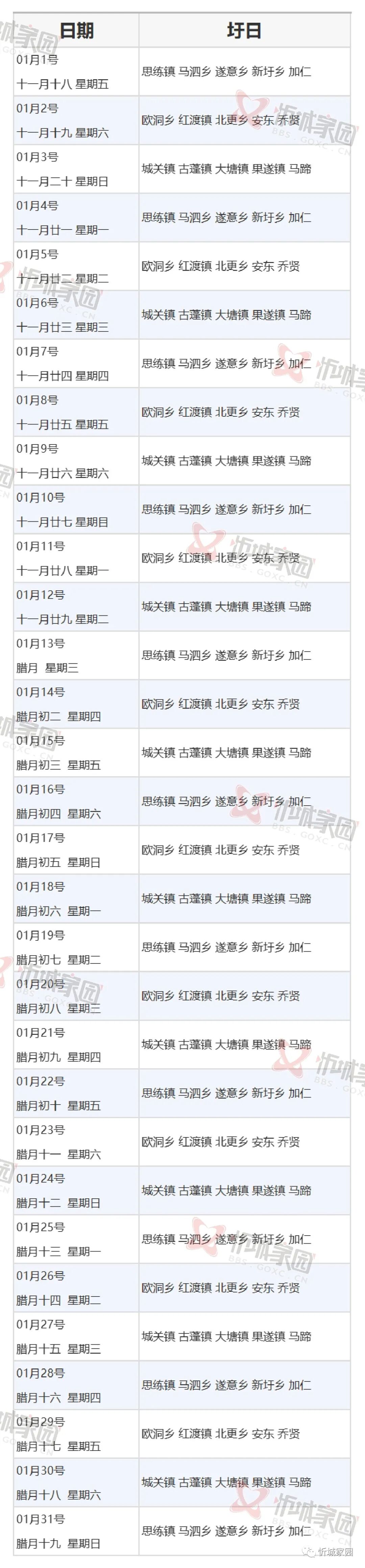 忻城2021年1月各乡镇圩日表