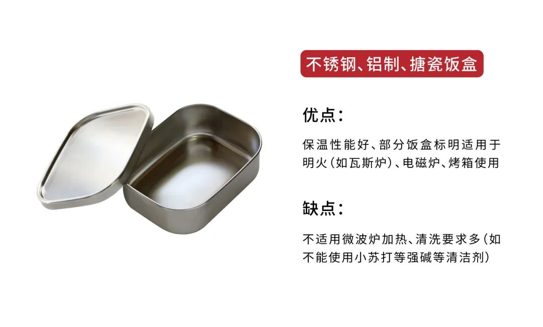 【深读】15分钟快手便当，每天不重样，复工必备！（组图） - 5