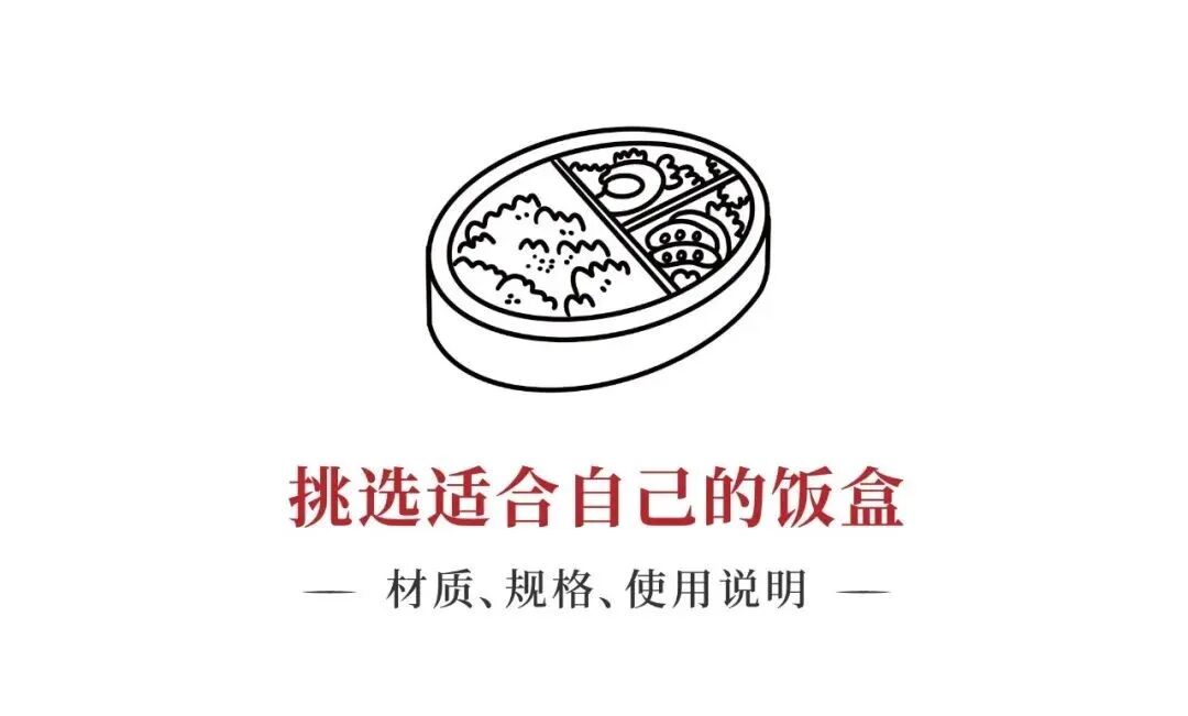 【深读】15分钟快手便当，每天不重样，复工必备！（组图） - 3