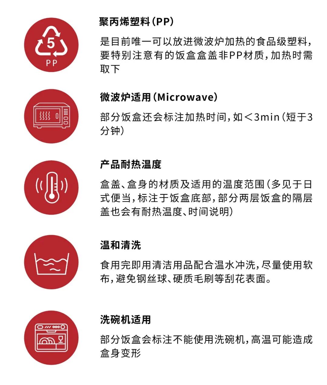 【深读】15分钟快手便当，每天不重样，复工必备！（组图） - 10