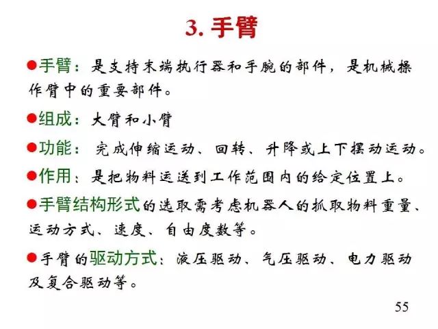 【行业知识】工业机器人大科普！太全面了叭！的图54