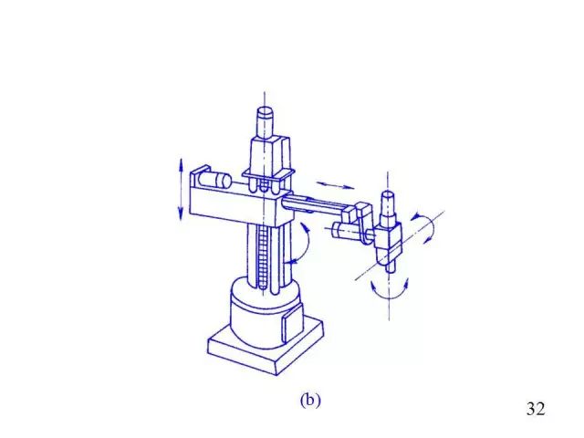 【行业知识】工业机器人大科普！太全面了叭！的图33