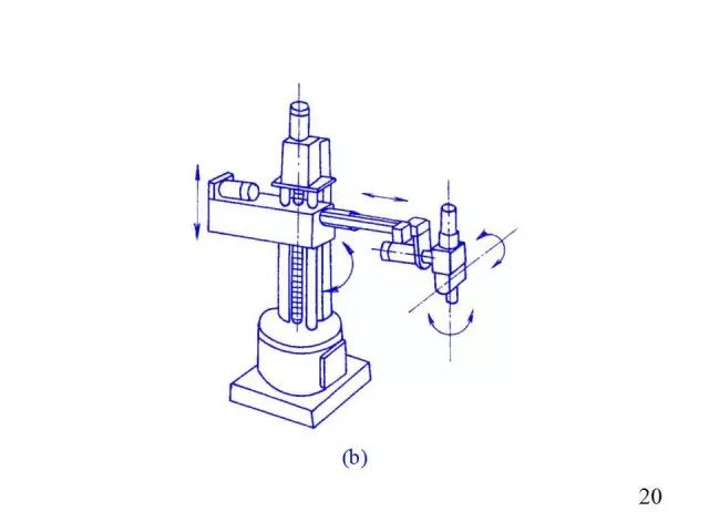 【行业知识】工业机器人大科普！太全面了叭！的图21