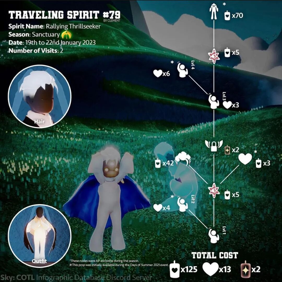 光遇:本周复刻先祖连体裤,总裁头很霸气,连体裤很可爱