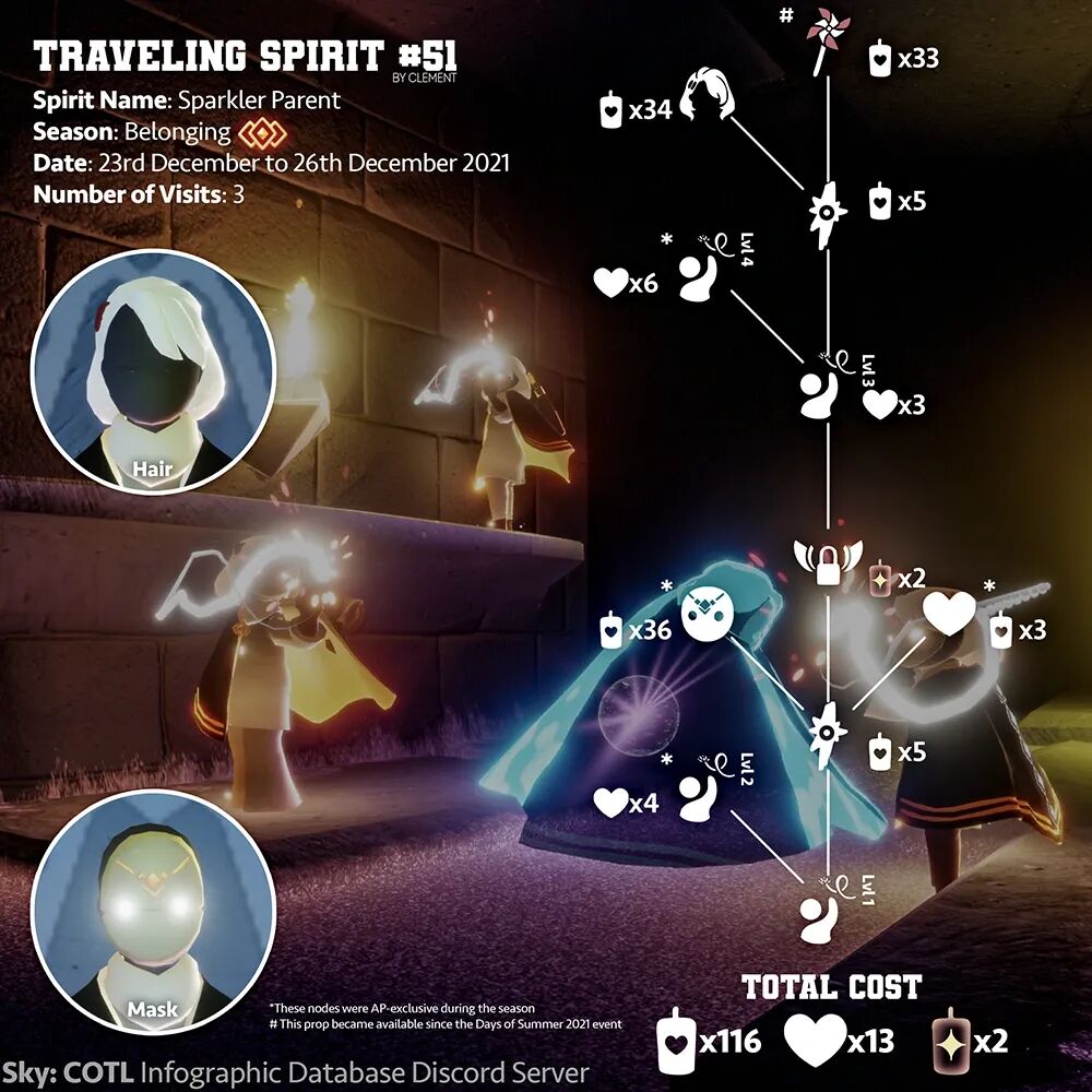 光遇:本周复刻手花,这个先祖有攻击键,只要3个爱心就能解锁