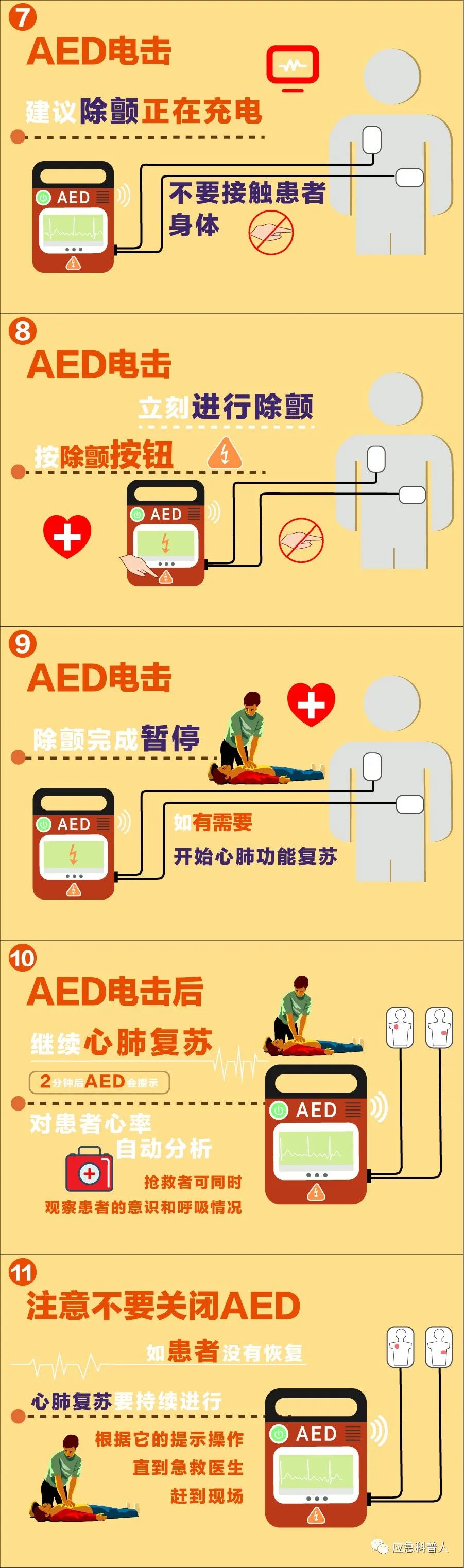 什么是aed除颤【急救科普】自动体外除颤器（AED）使用及注意事项_https://www.jmylbn.com_新闻资讯_第19张