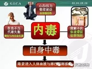 安惠产品断货？原来是因为它！超震憾视频，看完你就知道!